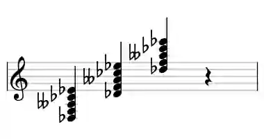 Sheet music of Db 9b5 in three octaves